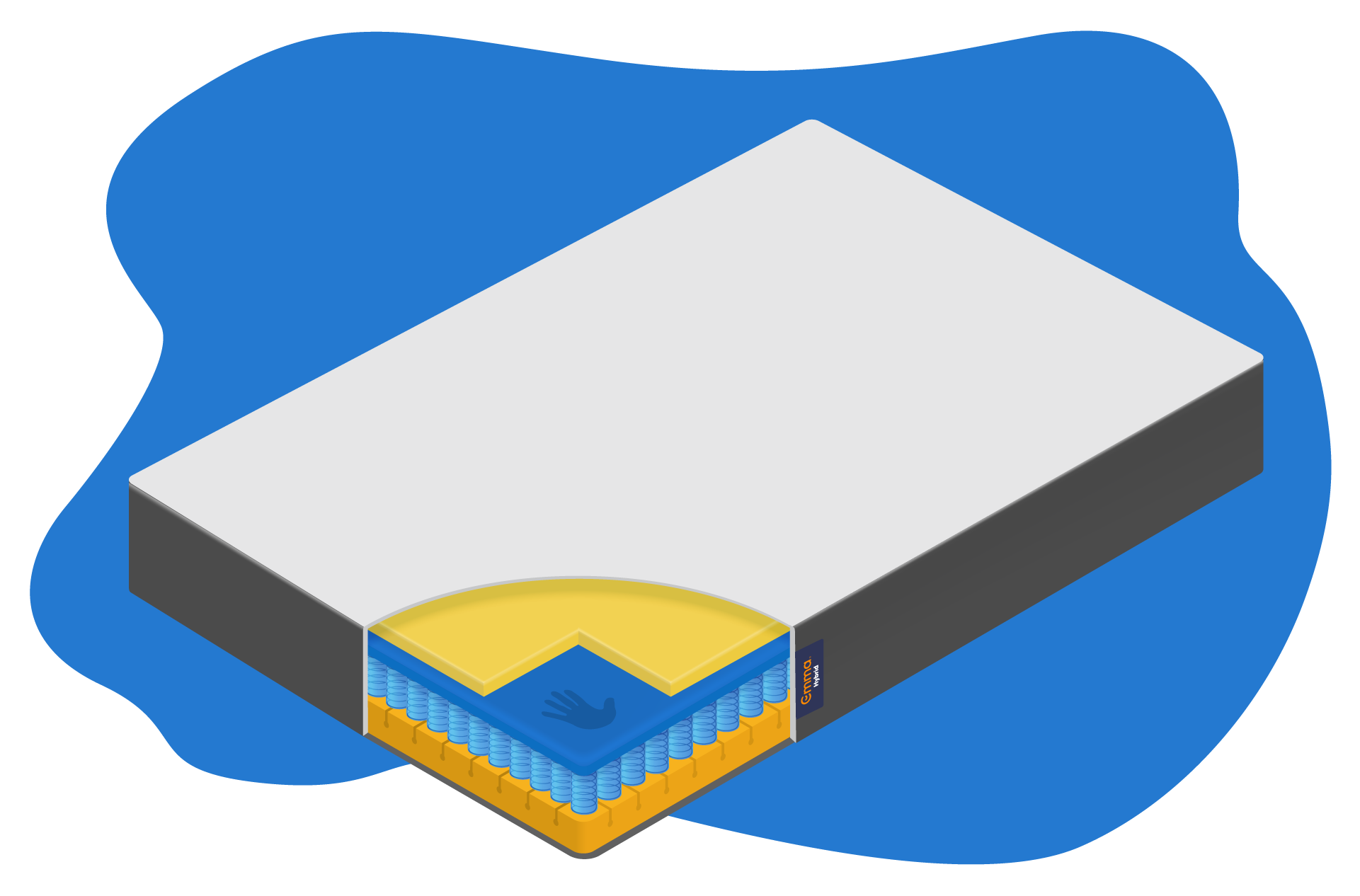 colchon emma hibrido comodidad